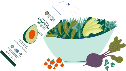 Pure Oil Sprays - Keto