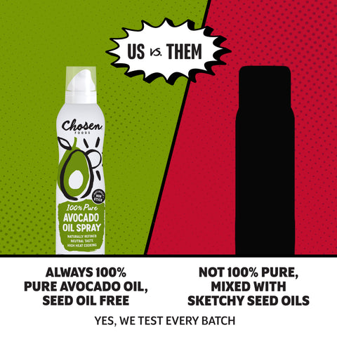 Refined Avocado Oil Spray 4.7 Oz